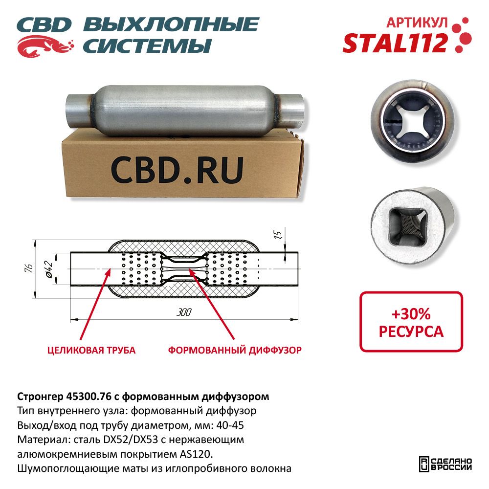 Заменитель  Катализатора  45-300   СТРУМЕНИЦА перфорированная