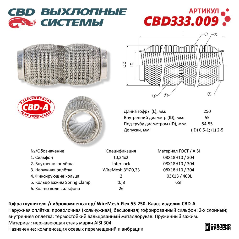 Гофра  55 х 250   CBD  усиленная  WIREMESH FLEX