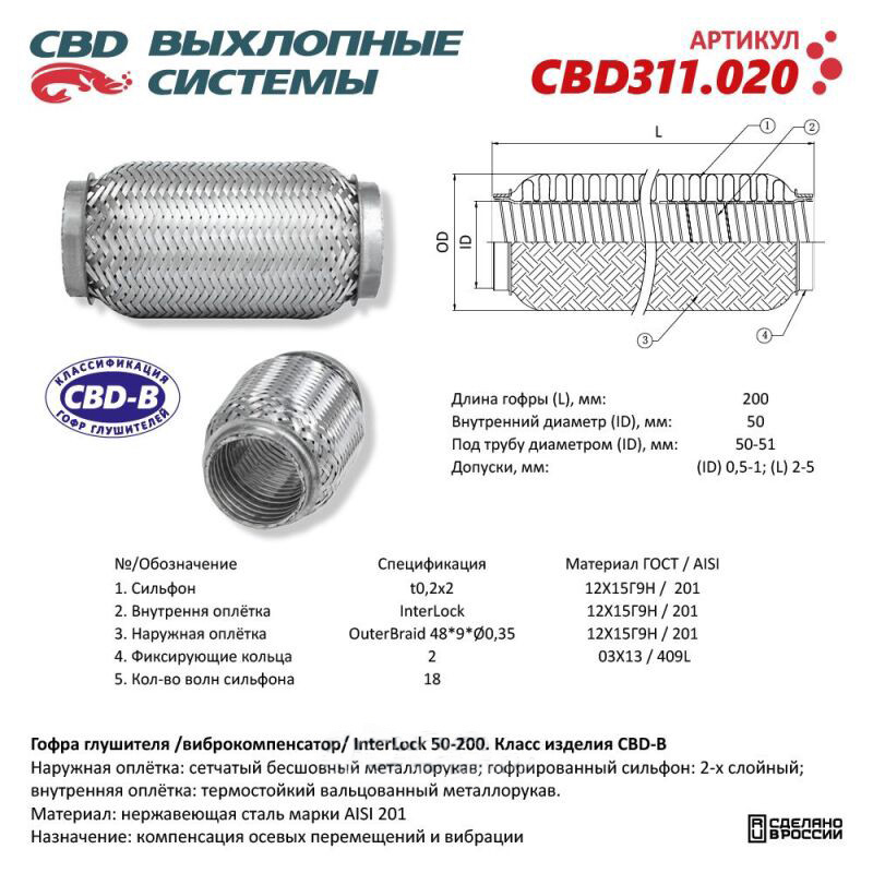 Гофра  50 х 200   CBD   (InterLock)