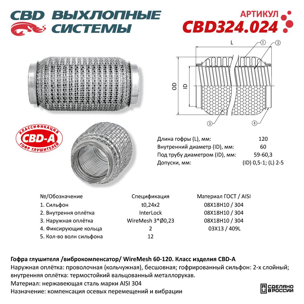 Гофра  60 х 120 CBD усиленная  WIRE MESH