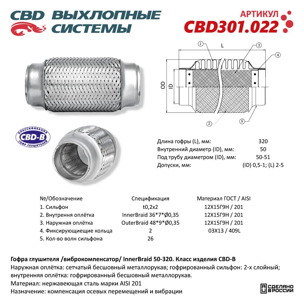 Гофра  50 х 320   CBD   усиленная