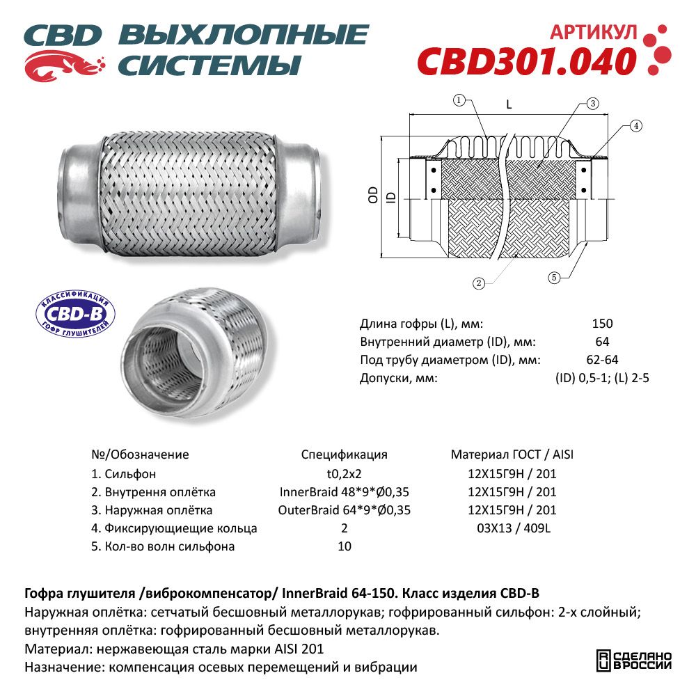 Гофра  64 х 150  CBD  