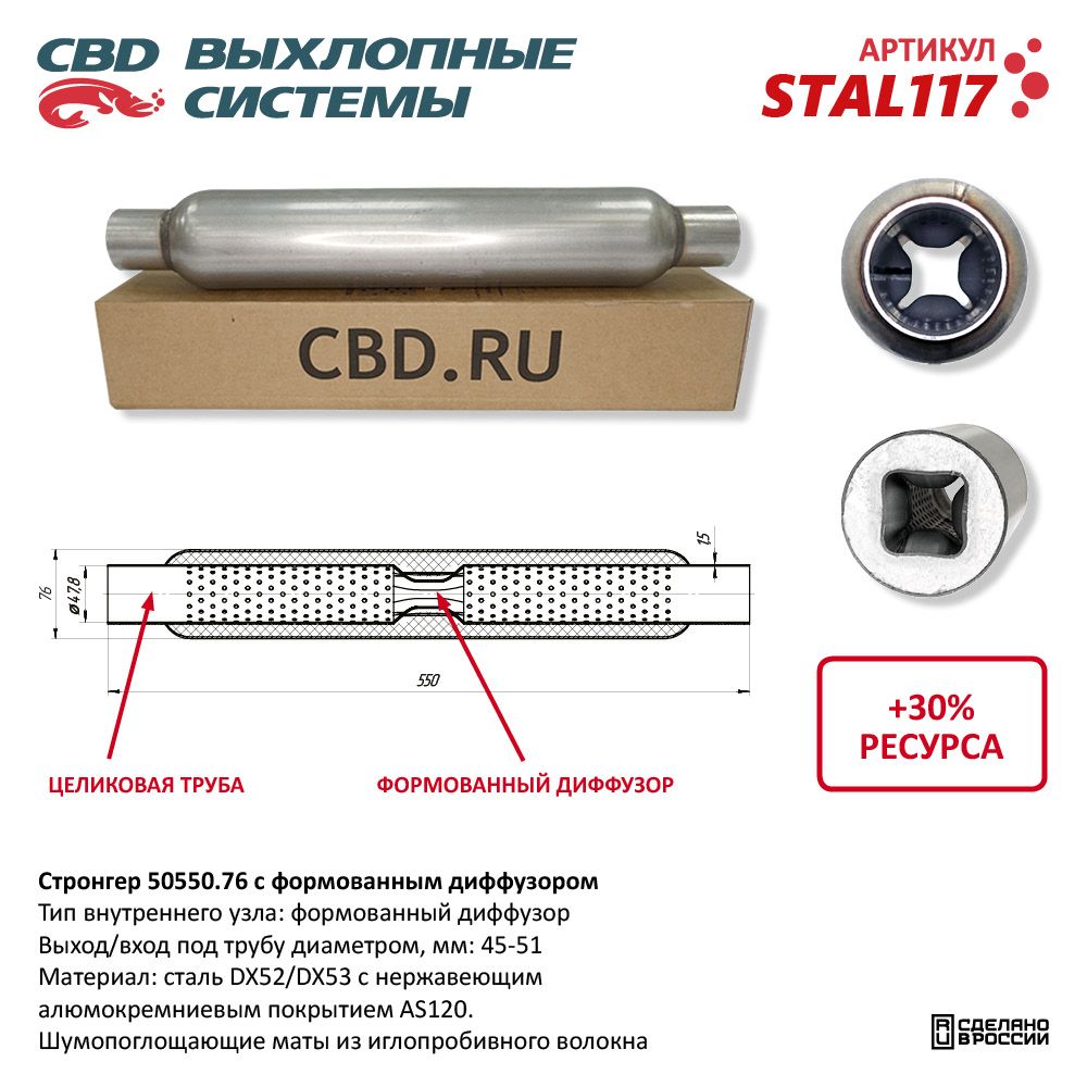 Заменитель  Катализатора  50-550   СТРУМЕНИЦА   CBD  перфорированная