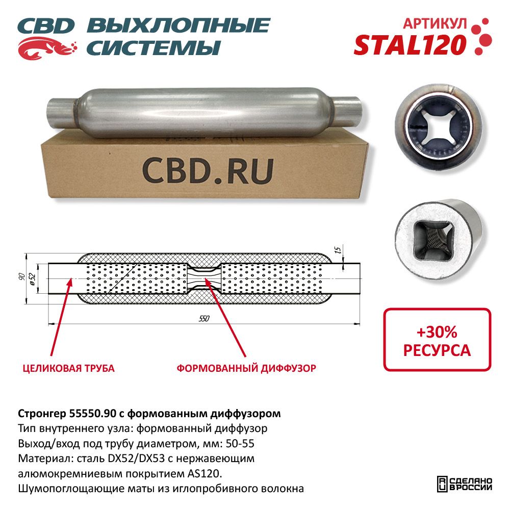 Заменитель  Катализатора  55-550   СТРУМЕНИЦА   CBD  перфорированная