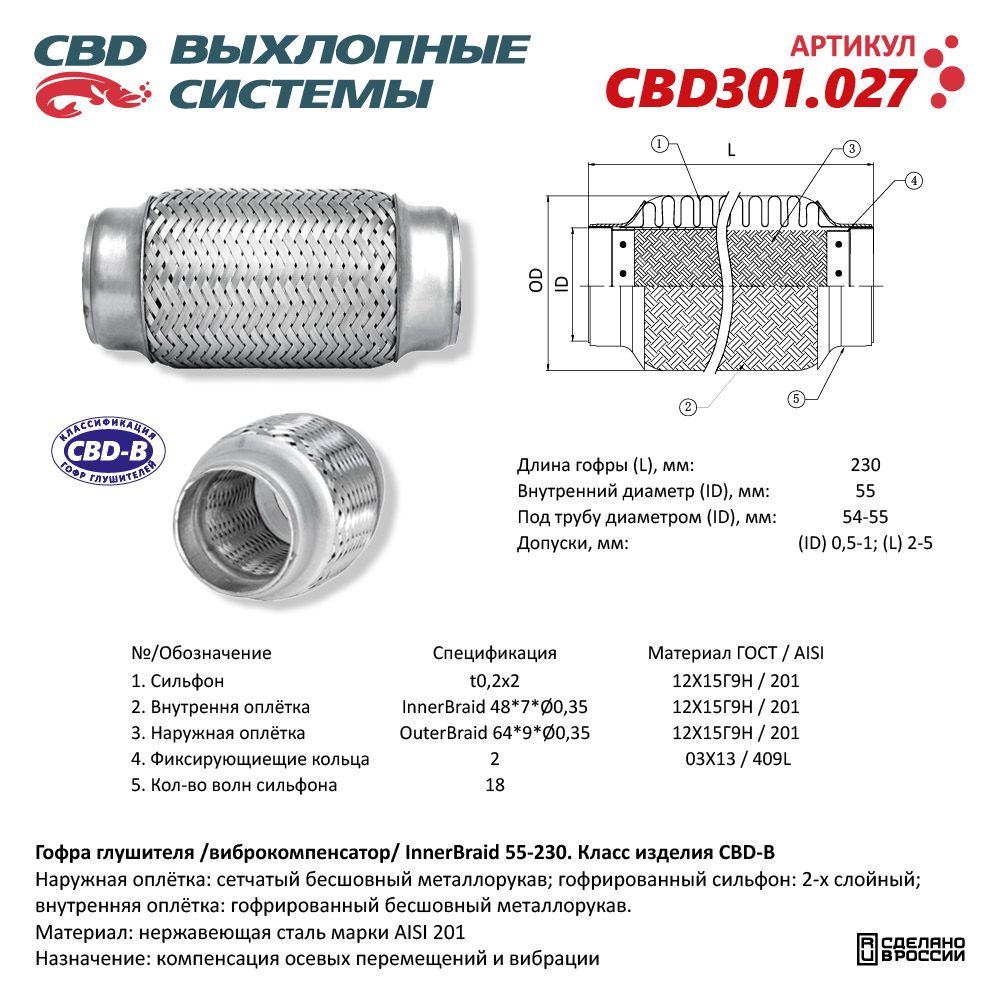 Гофра  55 х 230   CBD